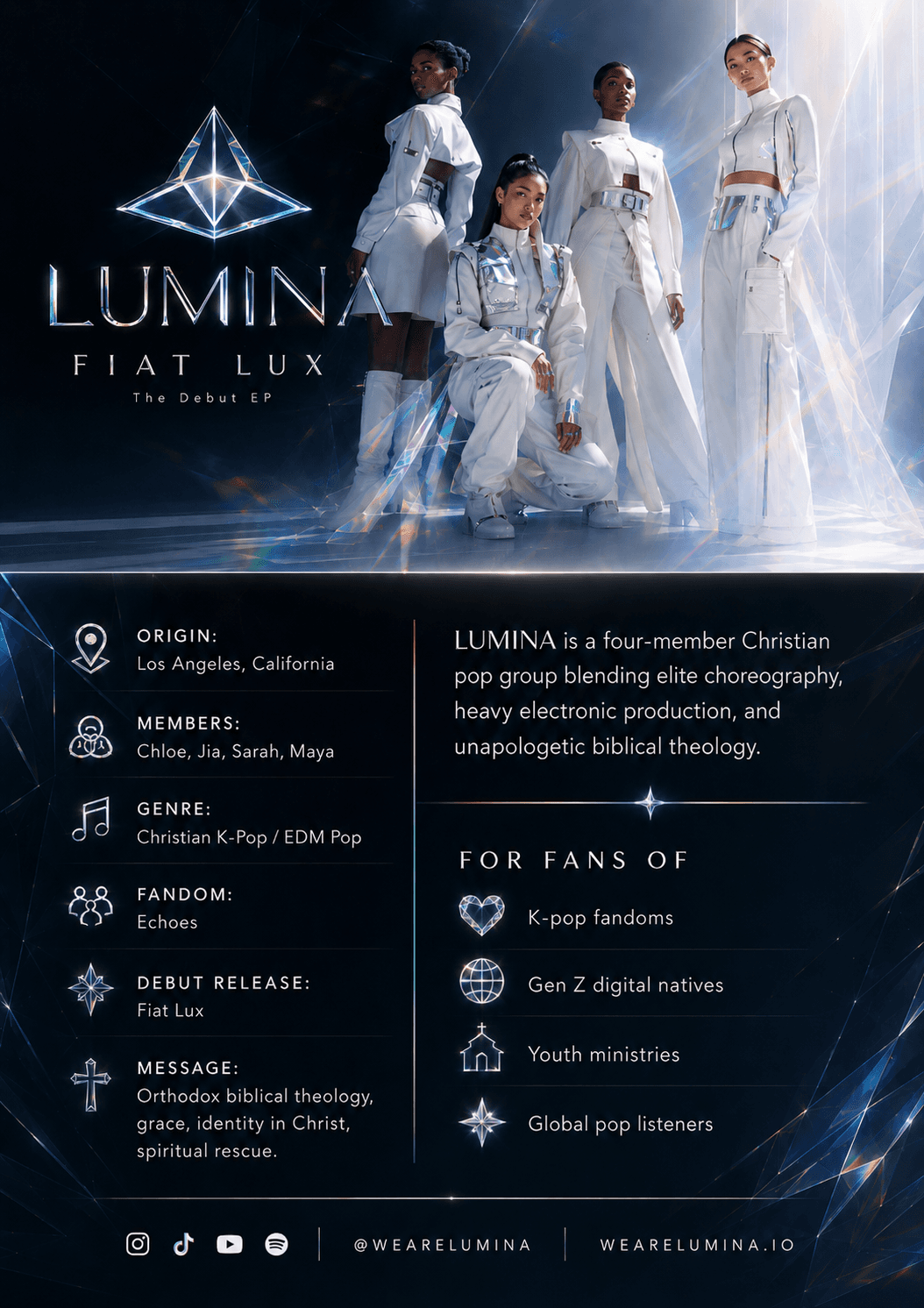 LUMINA info card
